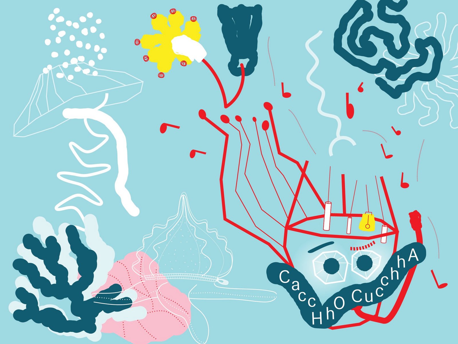 Grafische Darstellung zur Ausstellung CaccHho CucchhA